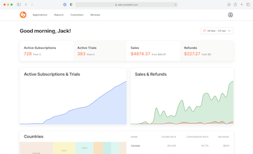 Socketkit gallery image