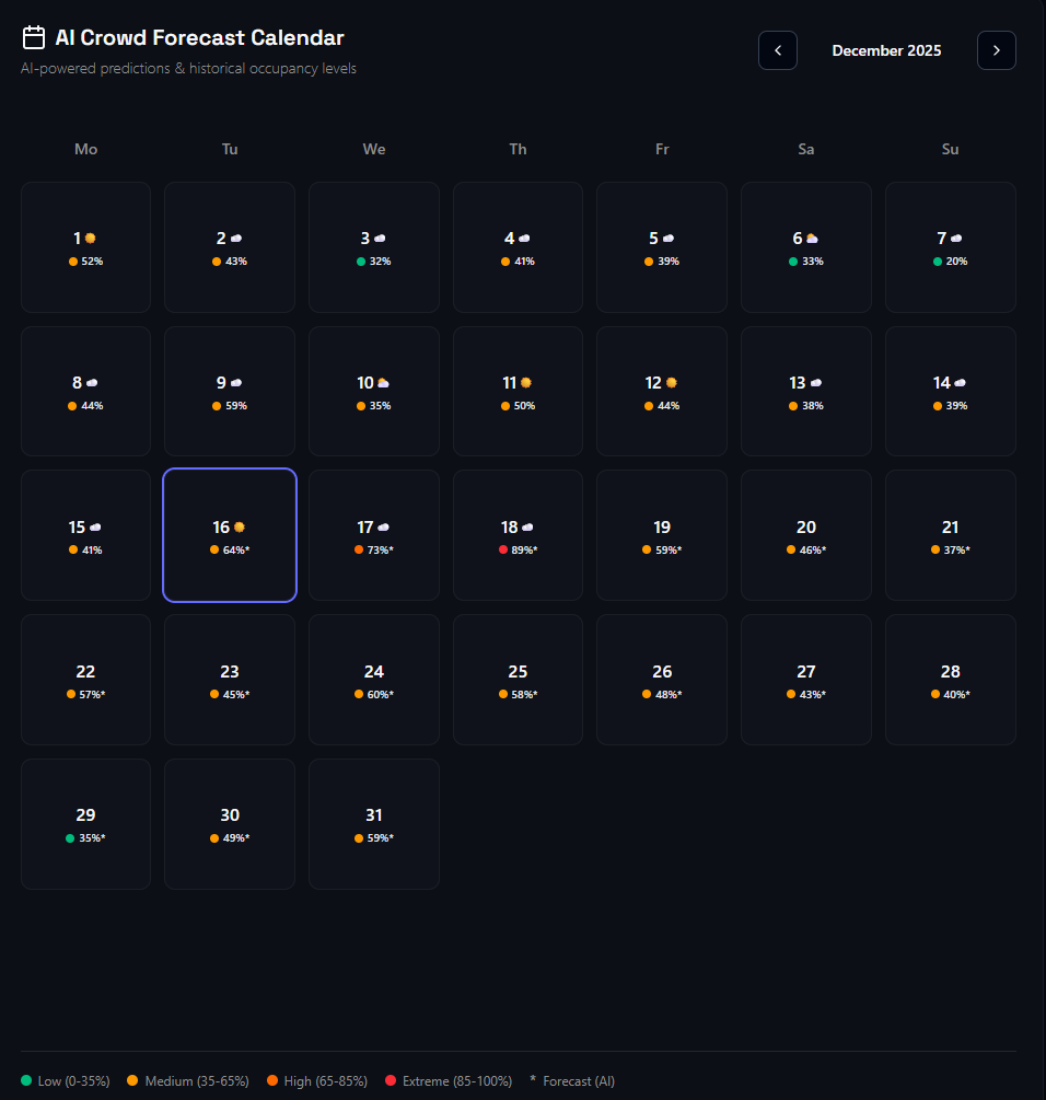 Rideguide gallery image