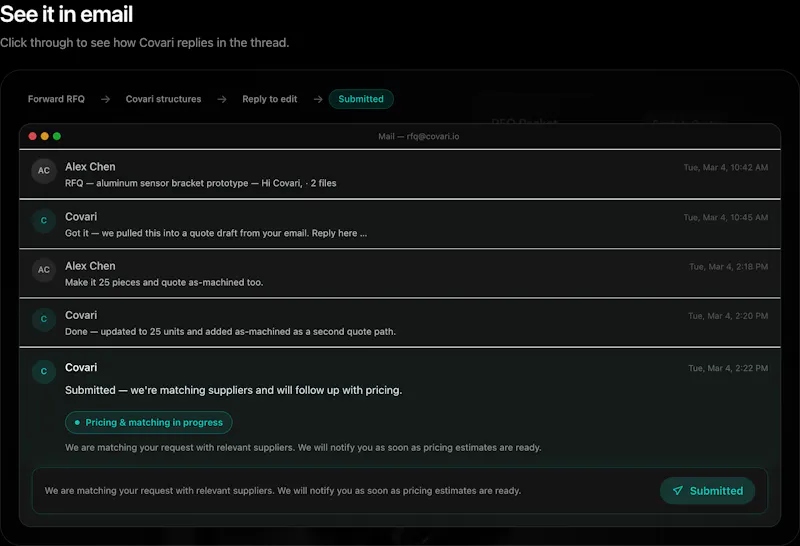 Covari screenshot 5