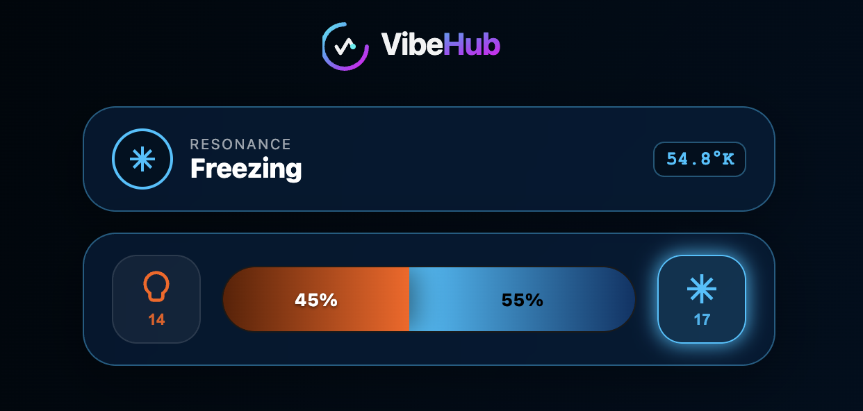 VibeHub - Main product screenshot demonstrating key features and user interface