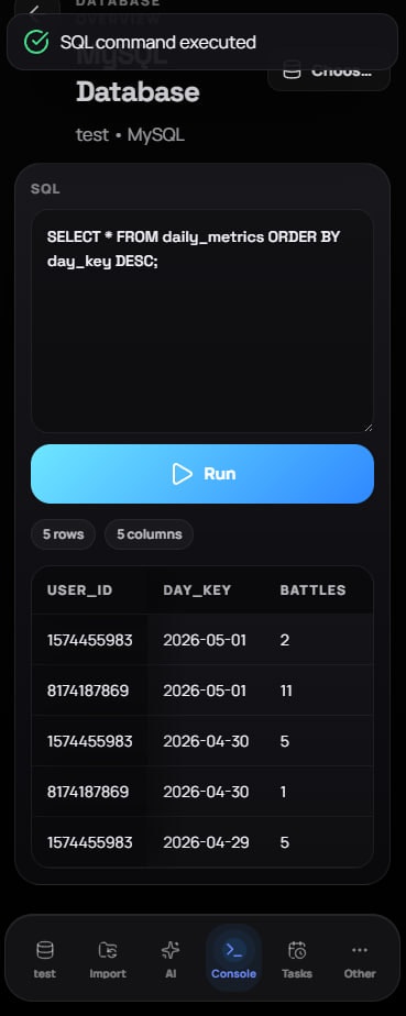 TgSQL gallery image