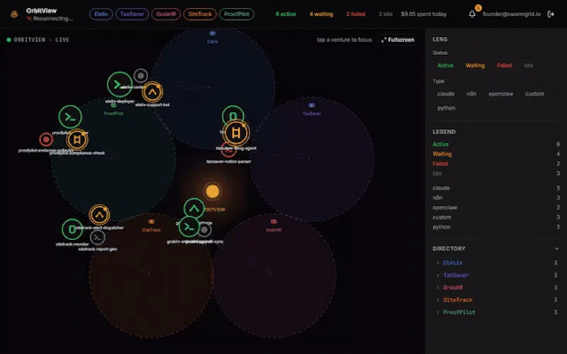 OrbitView screenshot 1