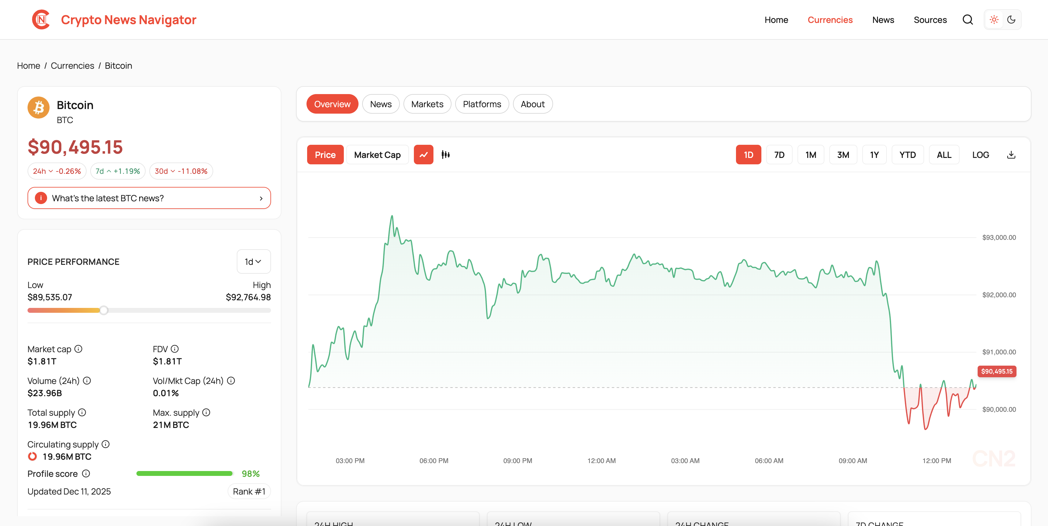 Crypto News Navigator gallery image
