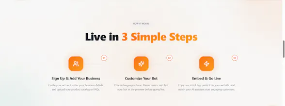 Karmyxa - AI Chatbot for businesses gallery image