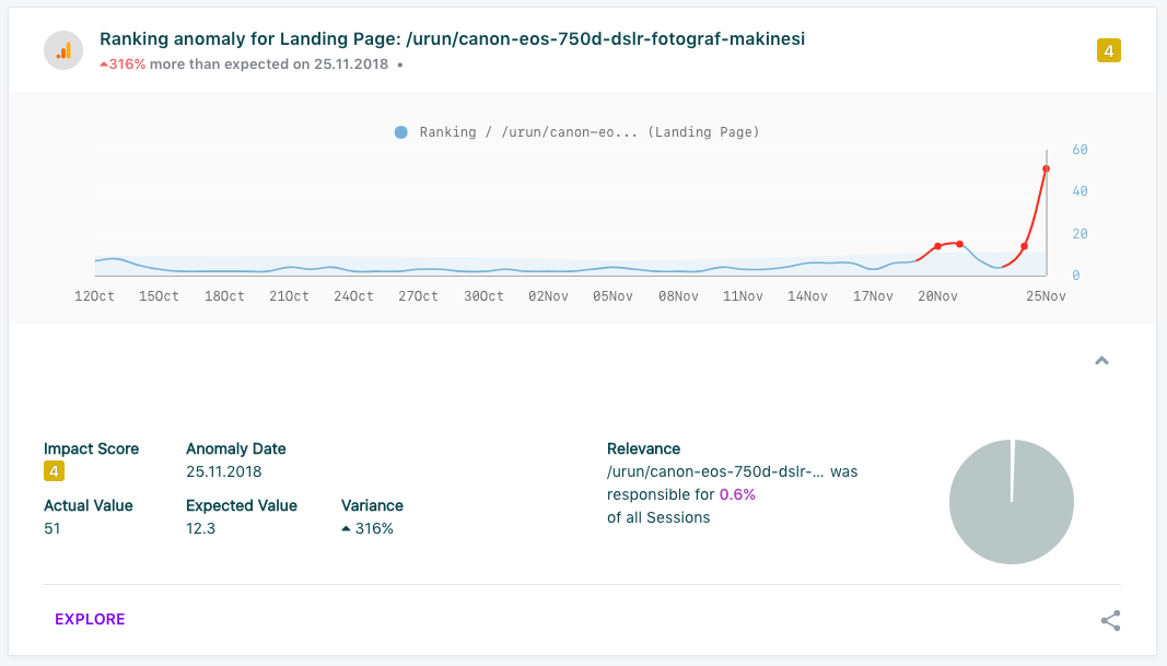 Millimetric.ai gallery image