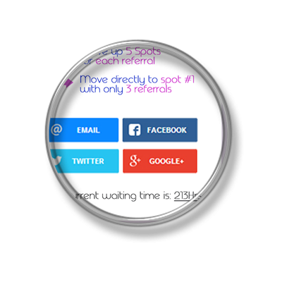 Viral List gallery image