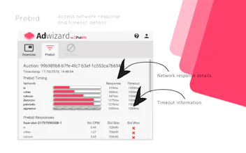 Adwizard gallery image