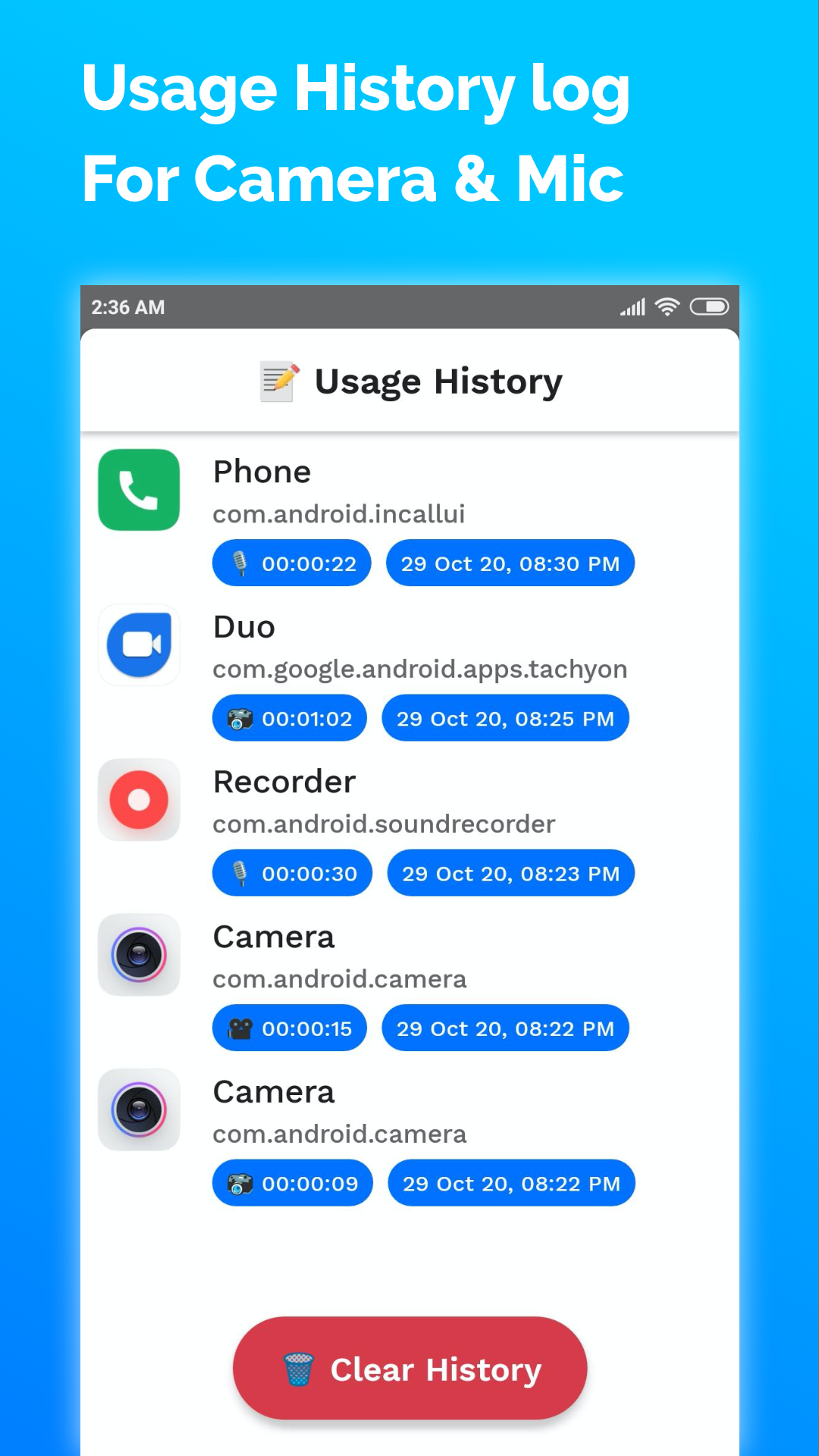Privacy Indicator gallery image