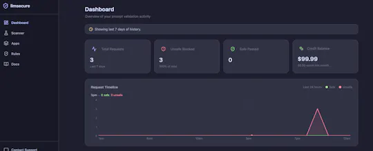 llmsecure gallery image