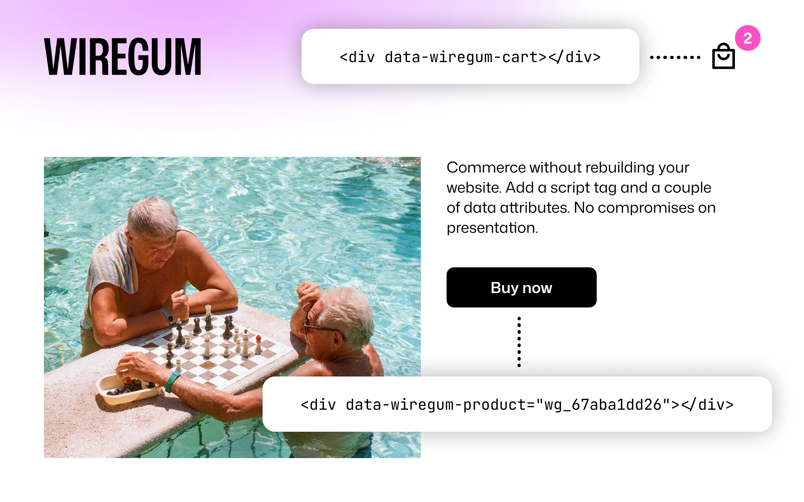 WireGum gallery image