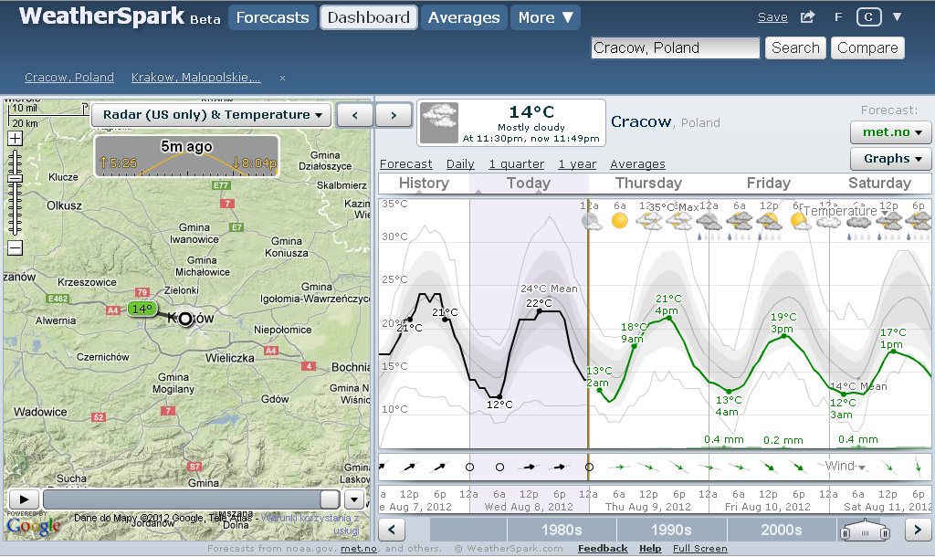 WeatherSpark Beta gallery image