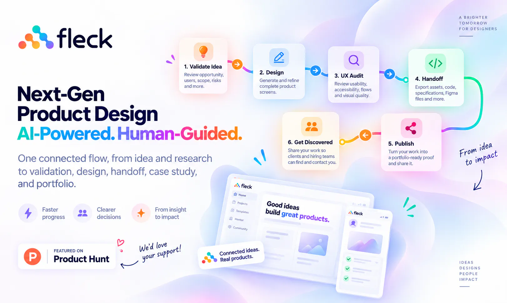 Fleck AI gallery image