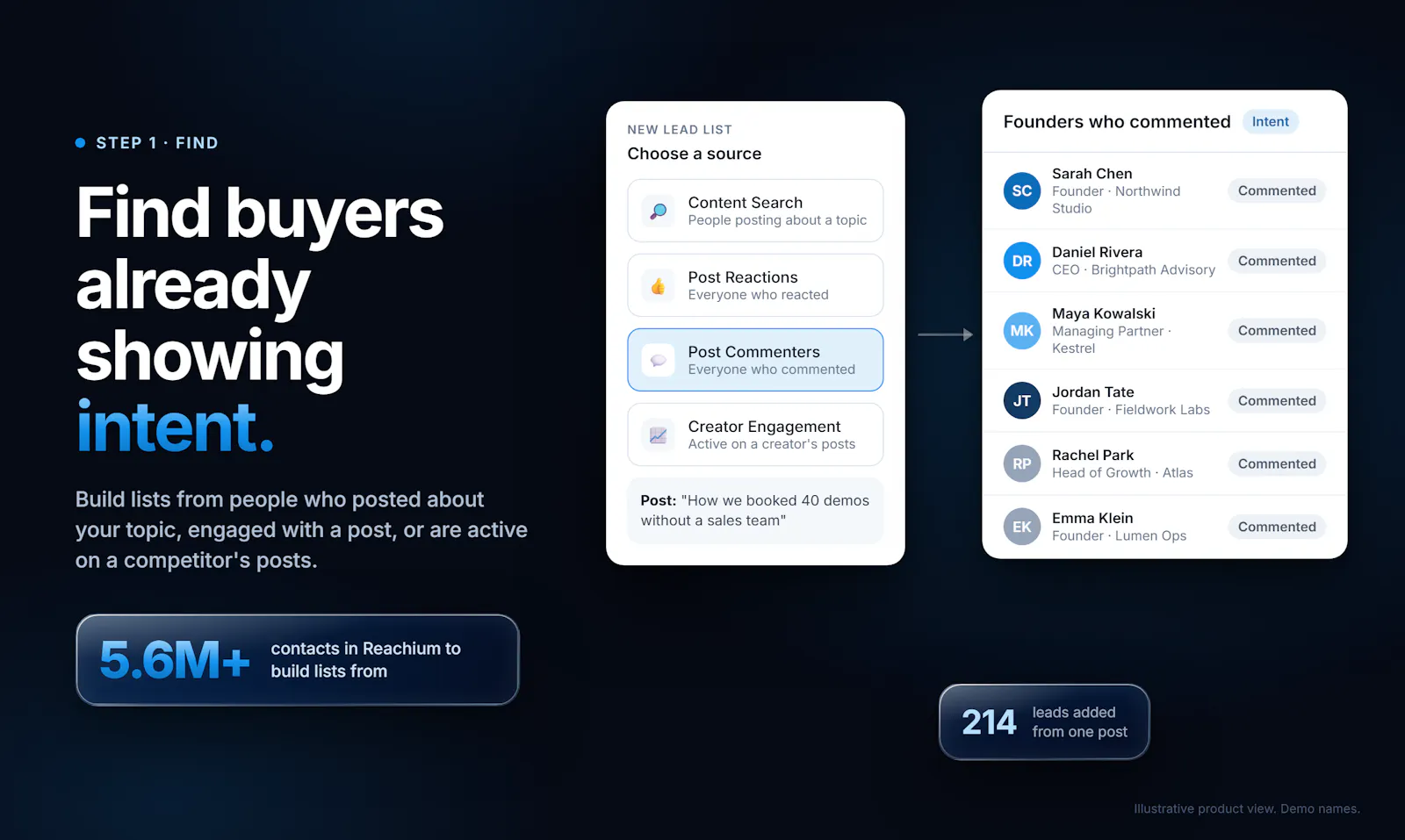 Reachium: LinkedIn Acquisition System screenshot 3