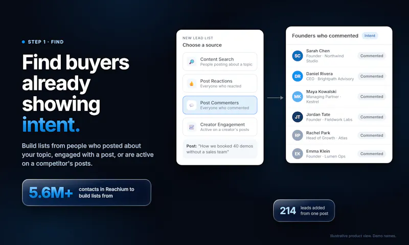 Reachium: LinkedIn Acquisition System screenshot 3