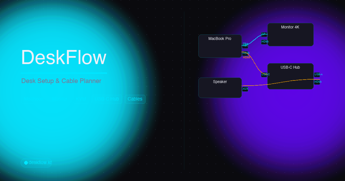 DeskFlow gallery image