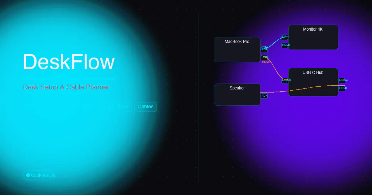 Banner del producto DeskFlow