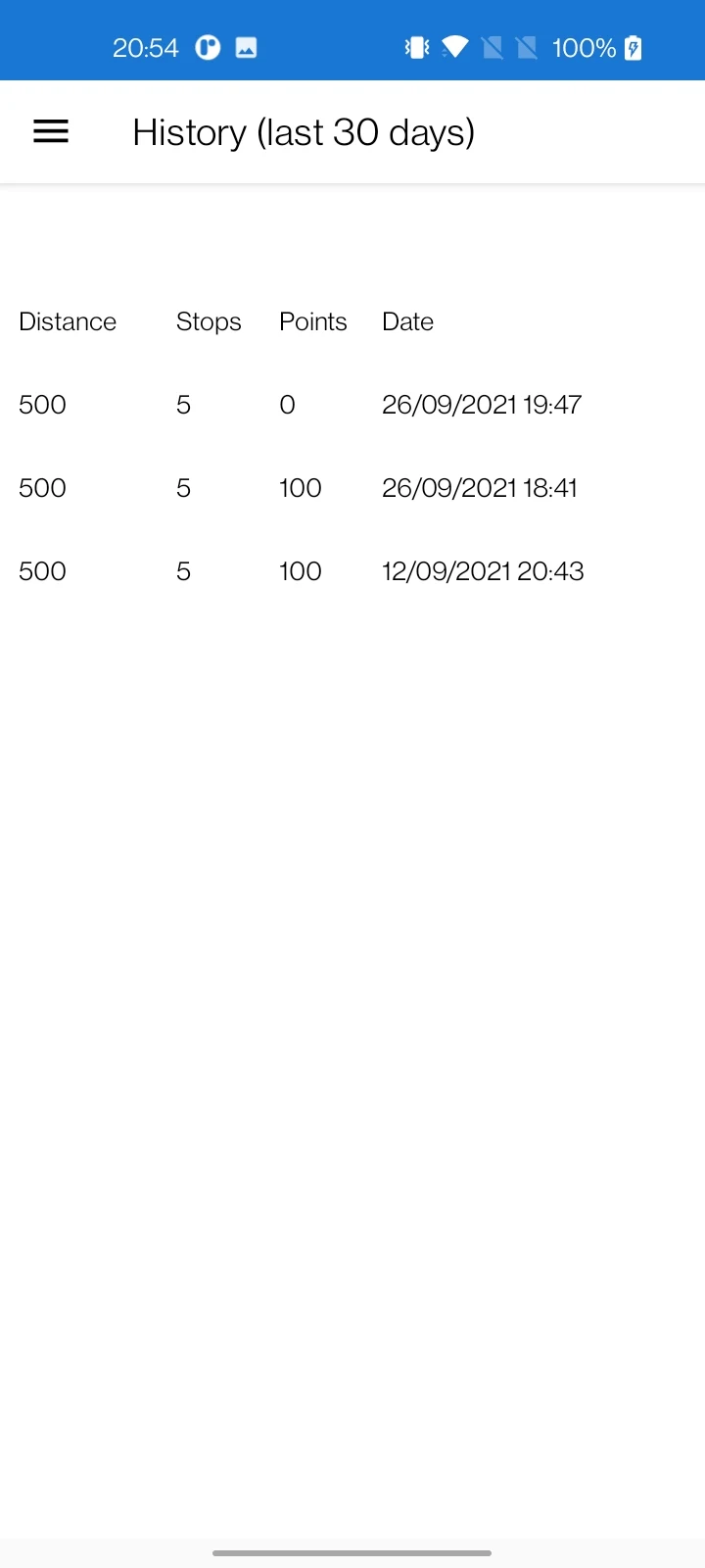 Geodash gallery image