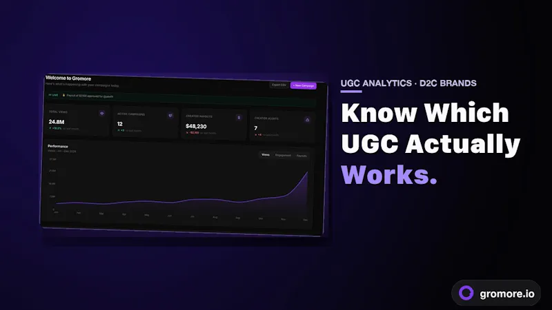 Gromore.io screenshot 1 (video preview)