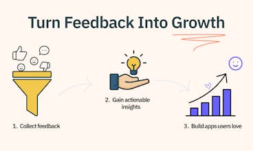 Recurso de personalização temática no Qualli para feedback de aplicativos móveis.