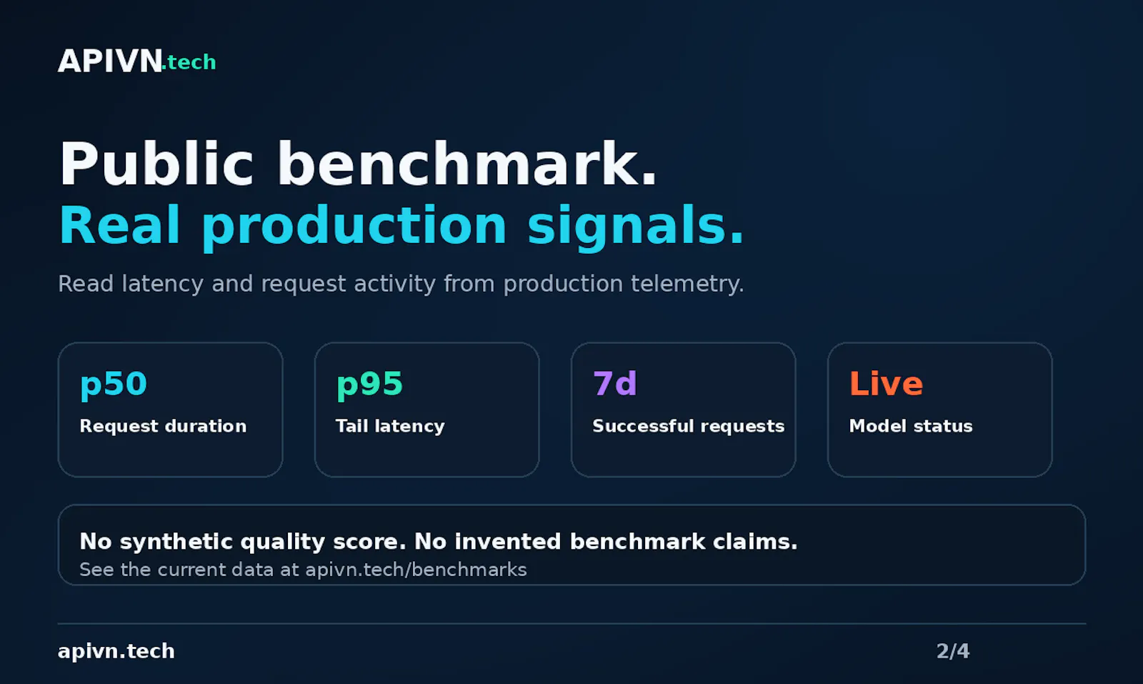 APIVN.tech screenshot 3