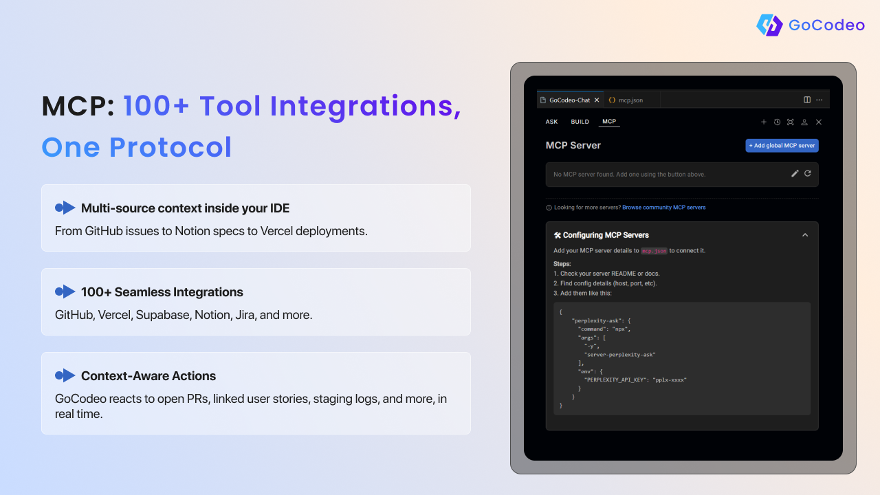 GoCodeo gallery image