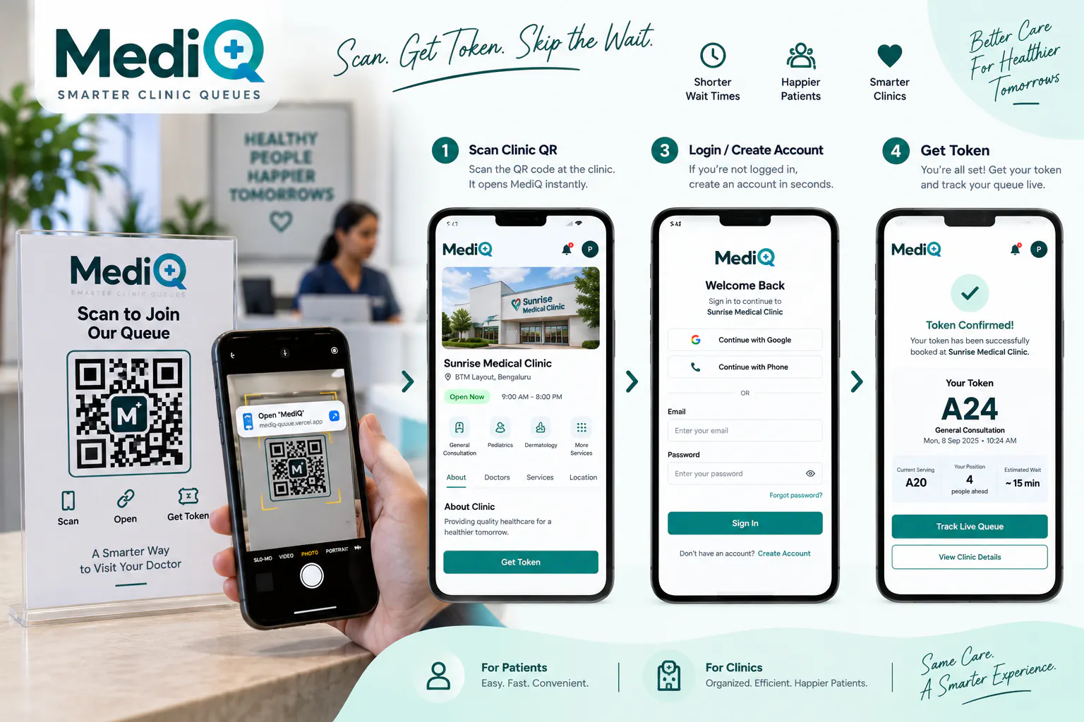 MediQ — Smarter Clinic Queues gallery image