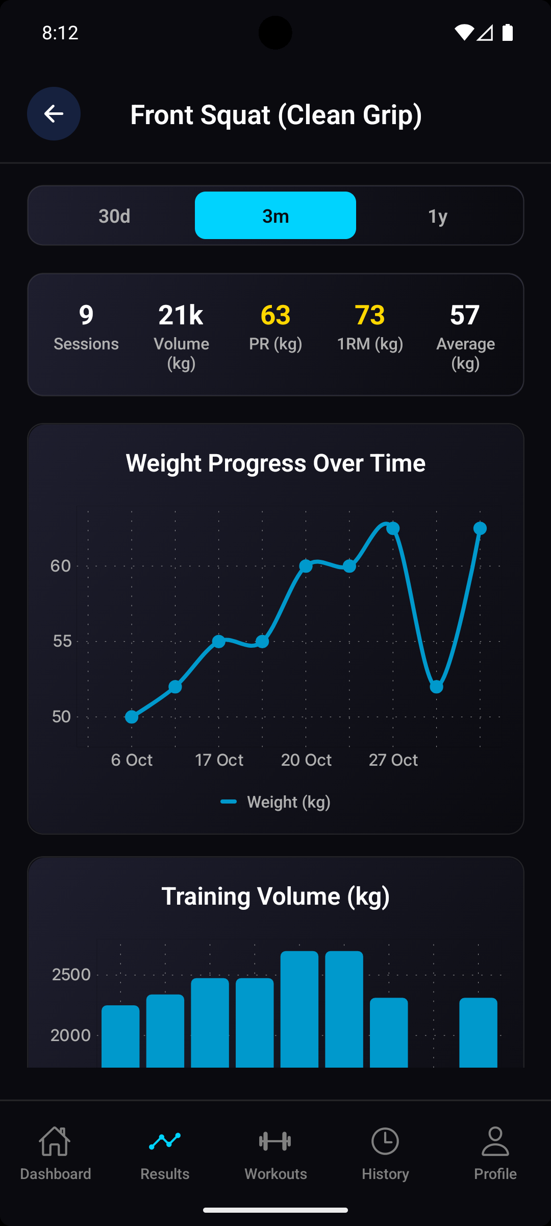 GainTrail gallery image