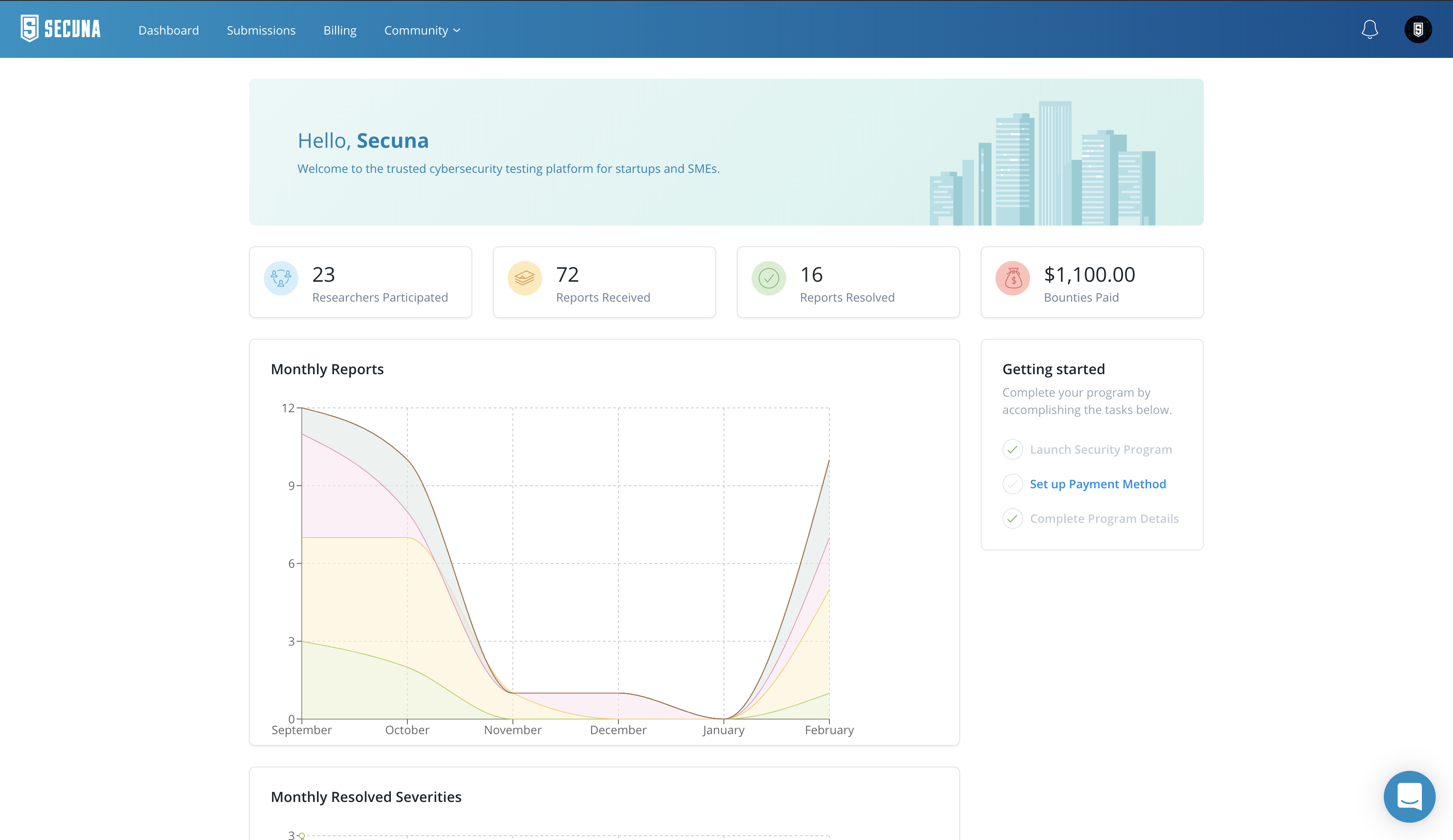 Secuna gallery image