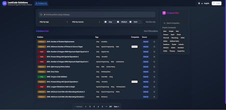 LeetCode Solutions gallery image