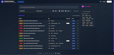 LeetCode Solutions gallery image