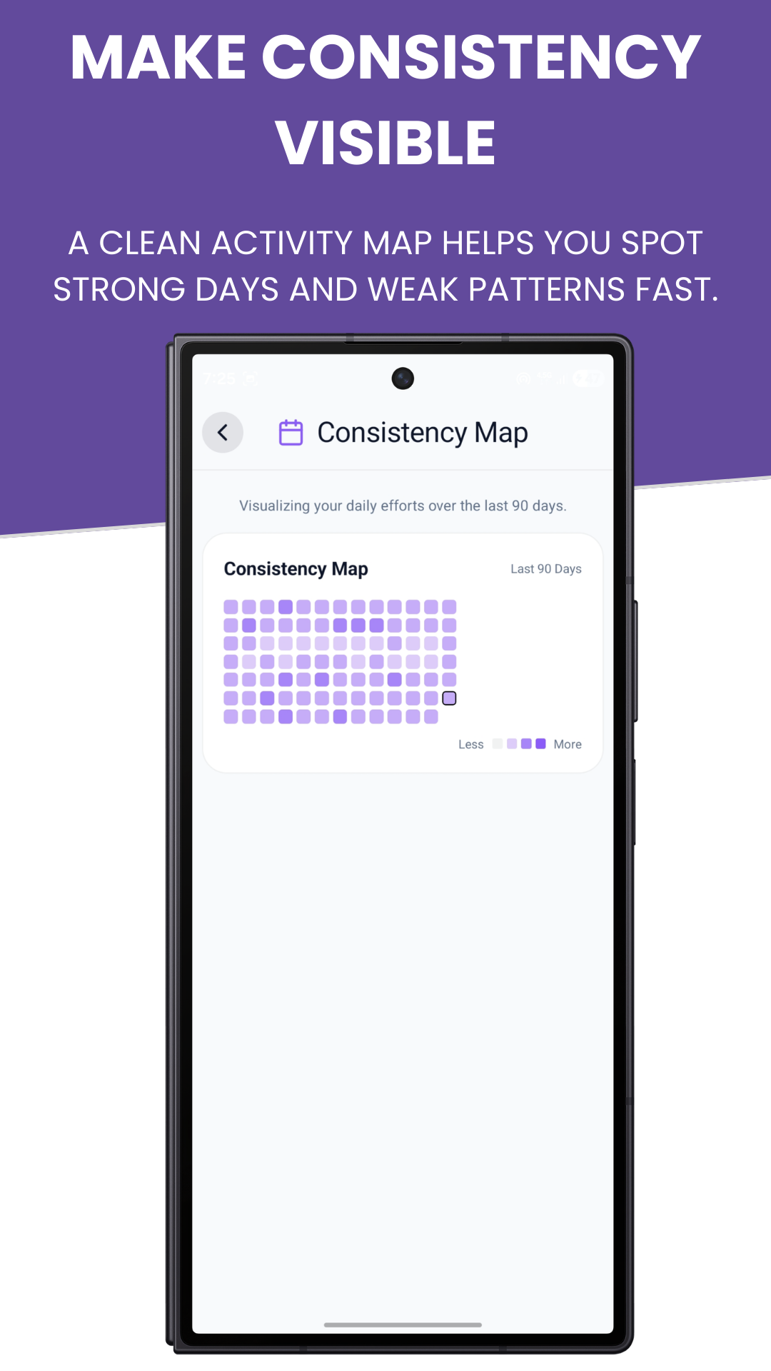 AI Habit Tracker gallery image