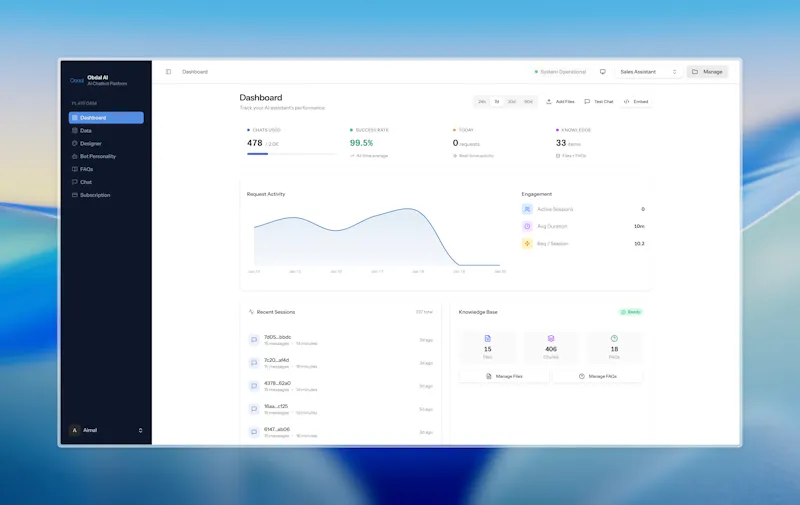 Obdal screenshot 4
