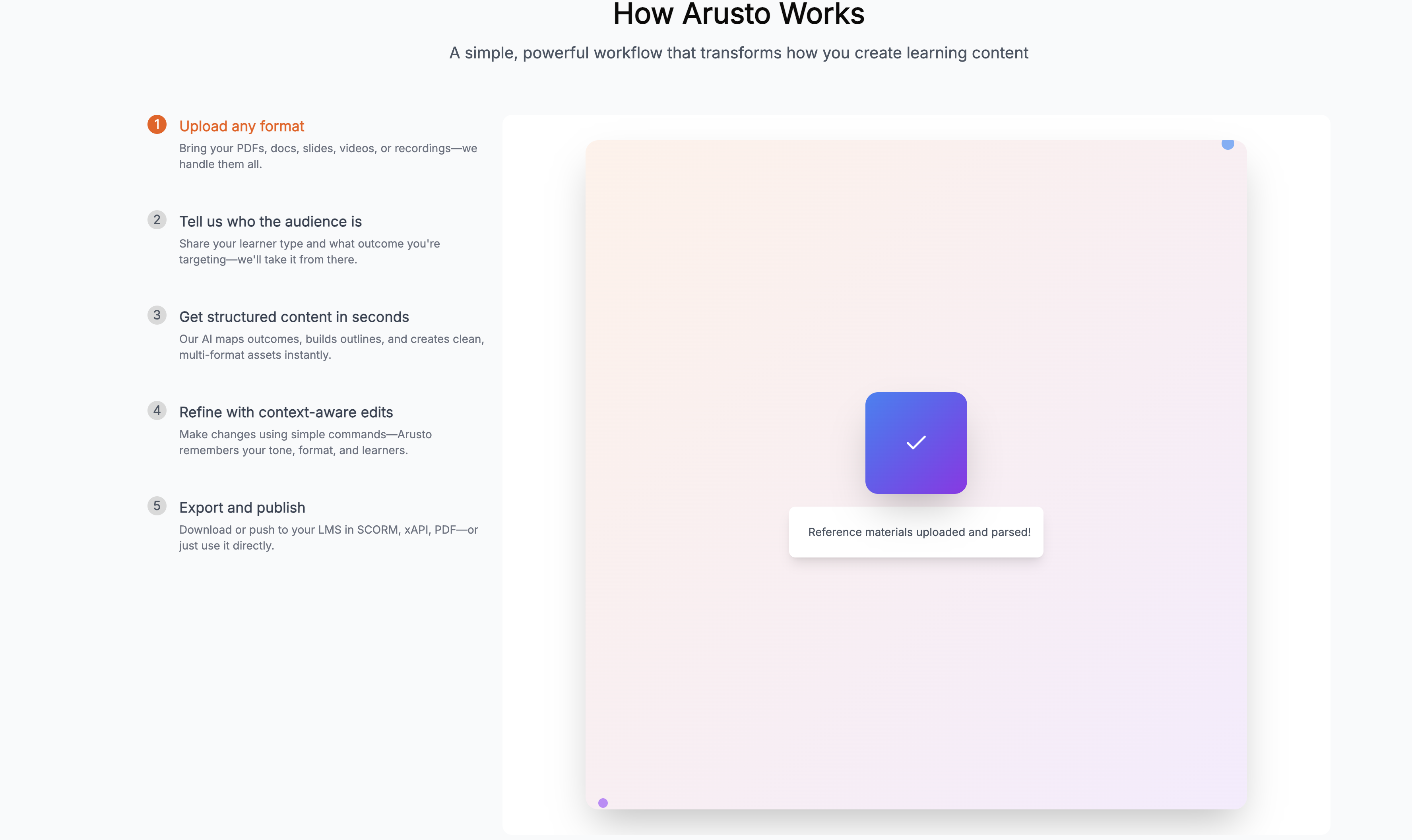 Arusto gallery image