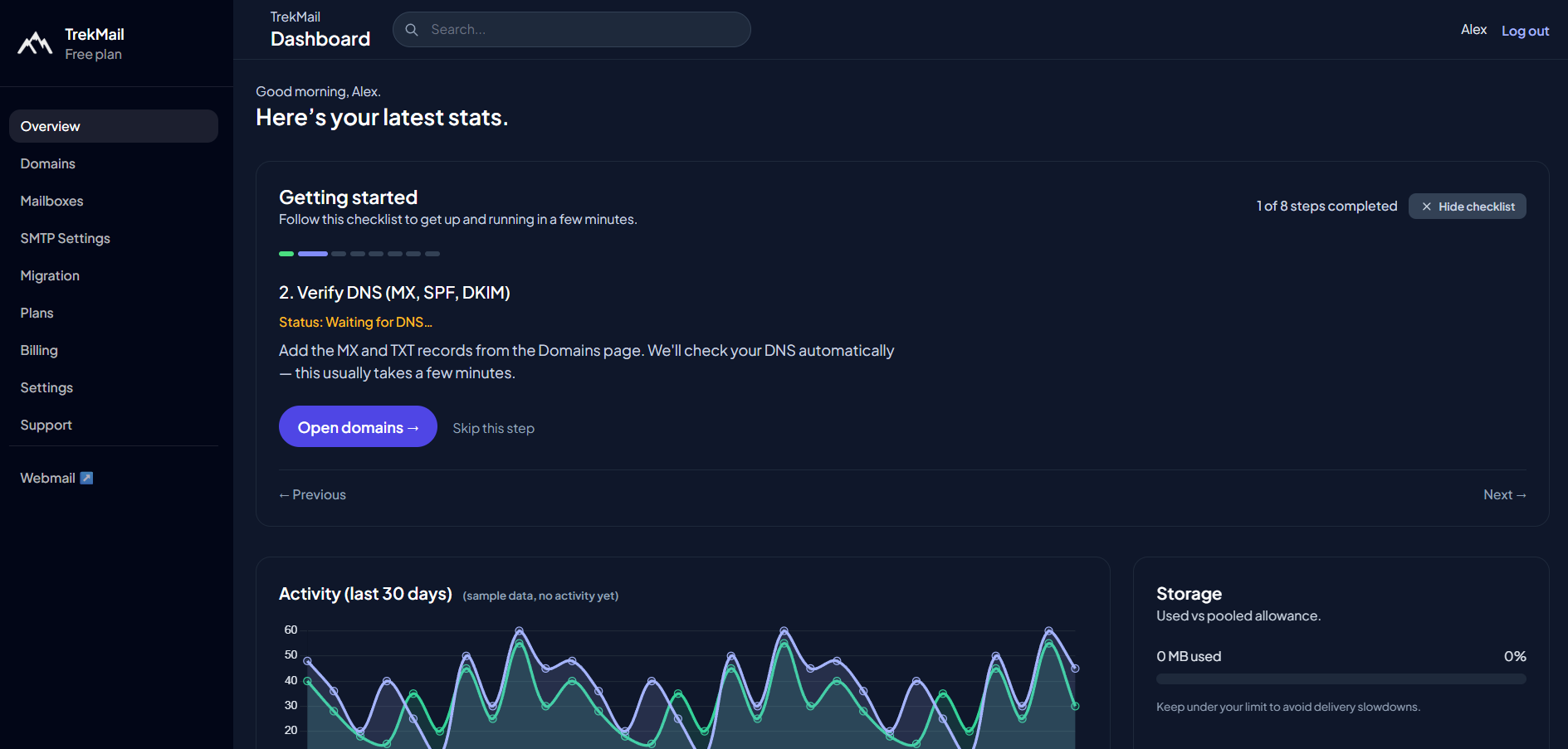 TrekMail gallery image