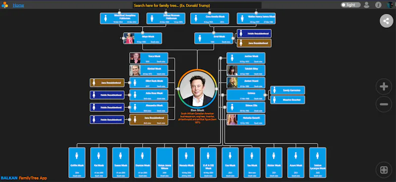 Family Tree App screenshot 3
