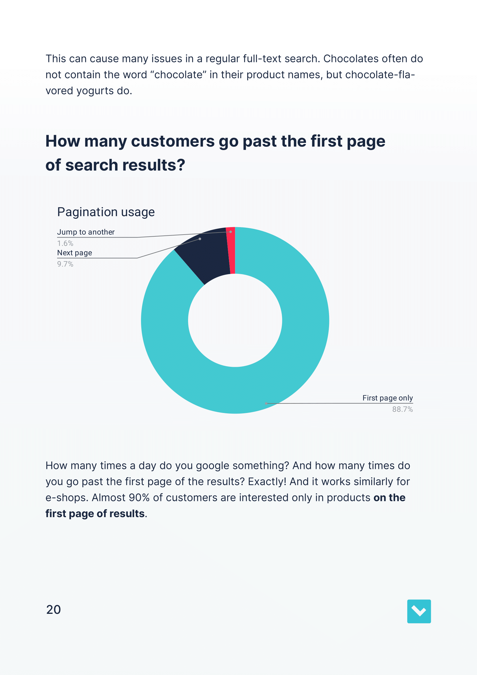Search Trends '23 ebook โดยกล่องของ Luigi media 4