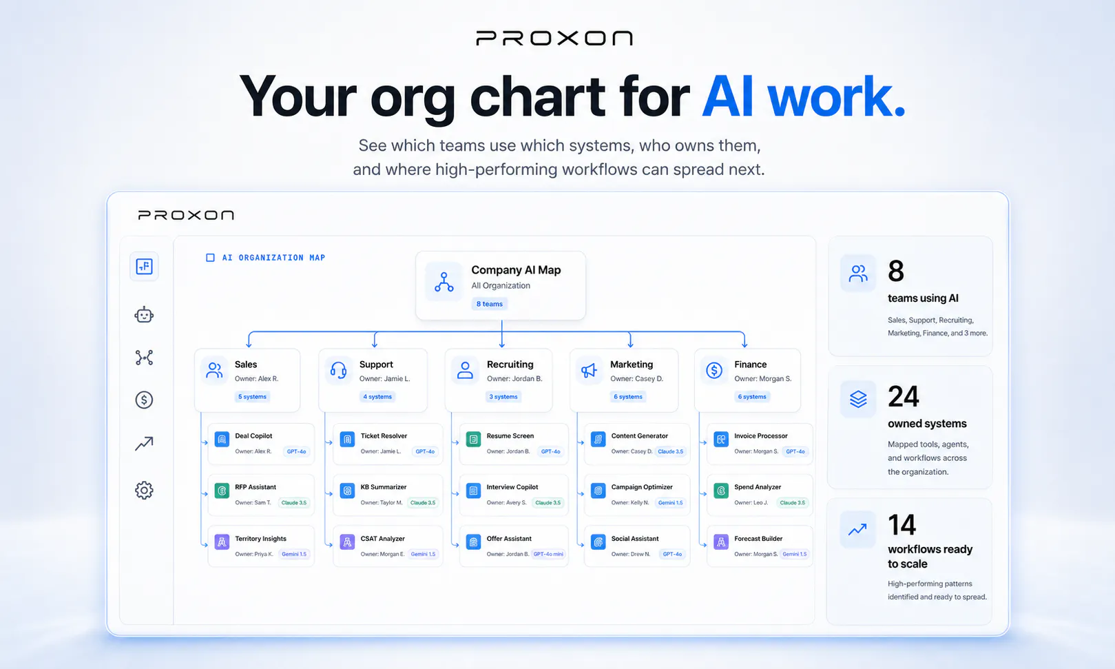 Proxon gallery image