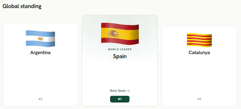 Back Your Country screenshot 3