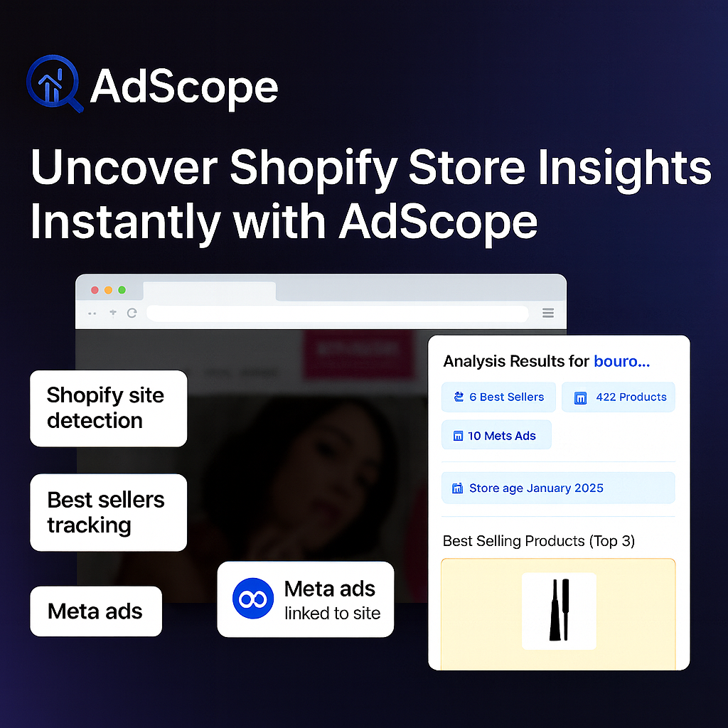 AdScope - The chrome extension for ad analysisメディア5