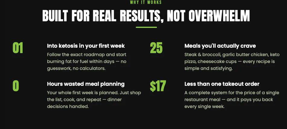 The Complete Keto Starter Guide&Cookbook gallery image