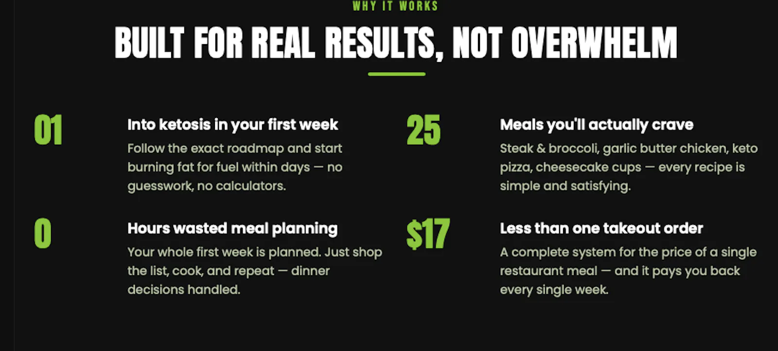 The Complete Keto Starter Guide&Cookbook screenshot 4