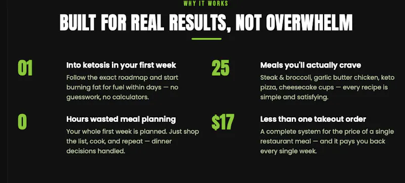 The Complete Keto Starter Guide&Cookbook screenshot 4