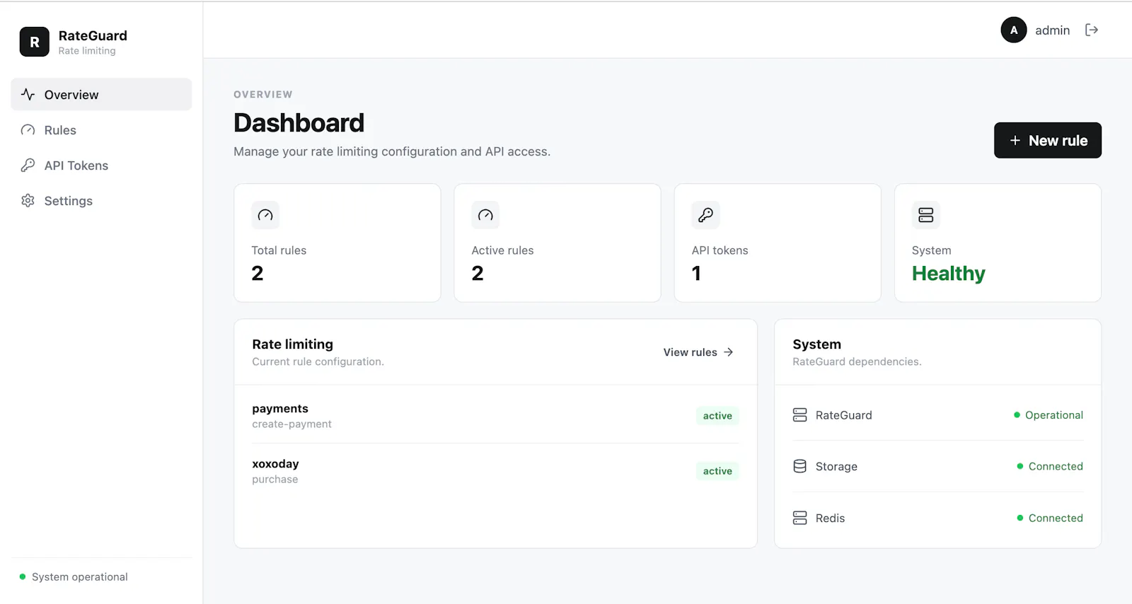 RateGuard screenshot 2