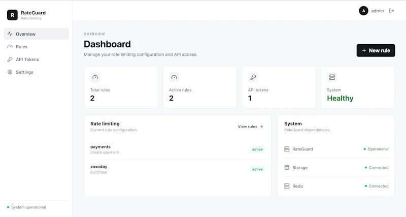 RateGuard screenshot 2