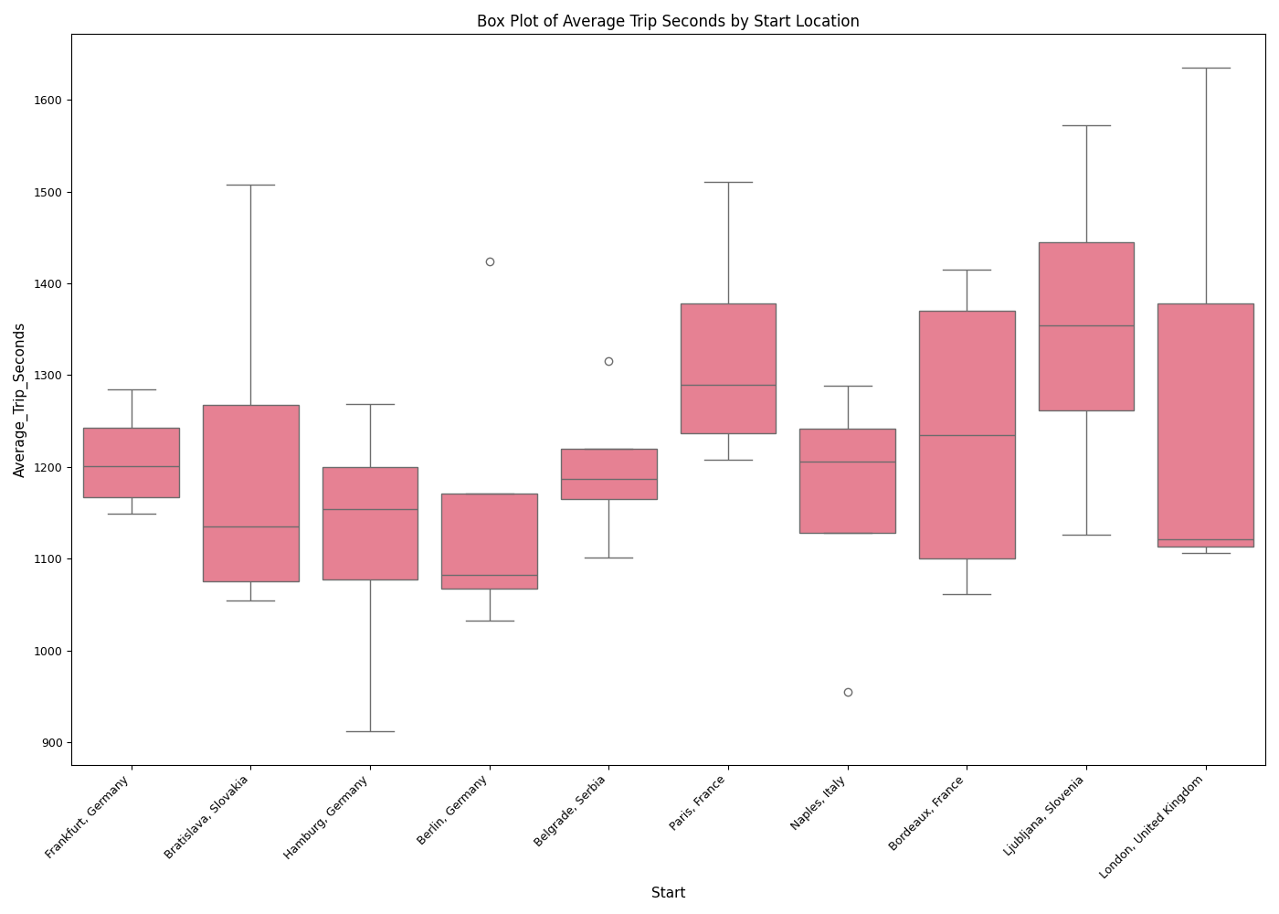 SUMIFAI - Screenshot 2 preview