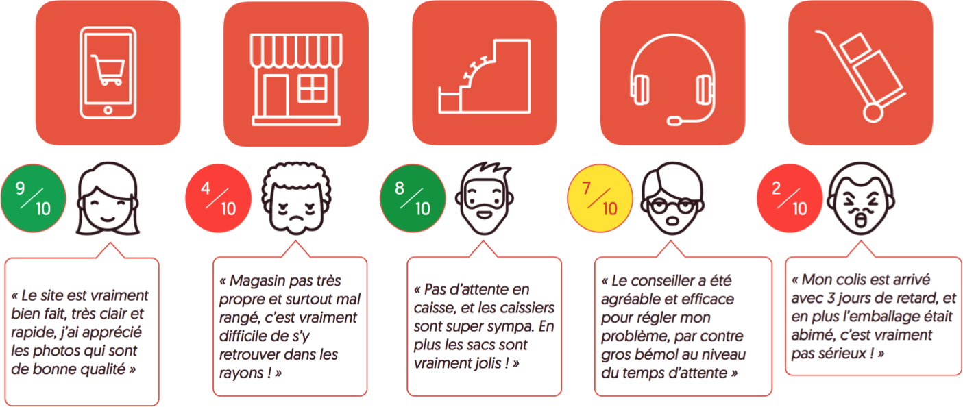 Dictanova gallery image