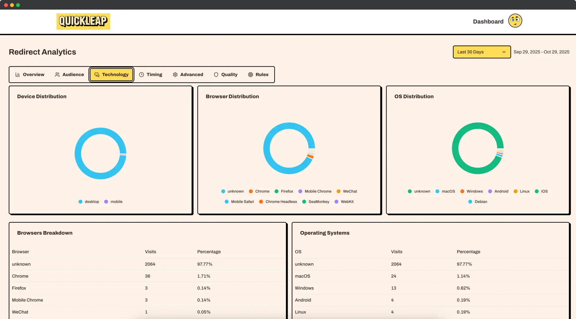 Quickleap - Screenshot 4 showing product features and functionality