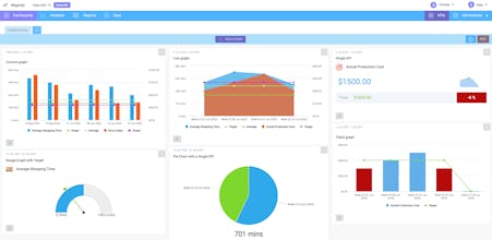 WaytoBI gallery image