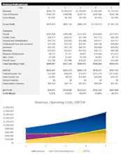 Human Intelligence Business Plans gallery image