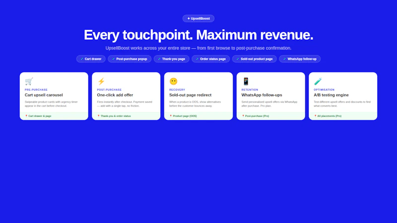 UpsellBoost screenshot 5